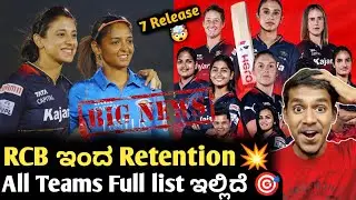 WPL 2023 RCB Retained and released players list Kannada|RCB retention and release players 2023
