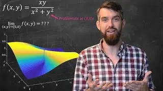 Limits are...weird...for multi-variable functions | Limits along paths