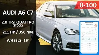 0-100 AUDI A6 C7 2.0 TFSI Quattro (211 HP) Разгон 0-100 (Acceleration 0-100)/(Dragy) 402m