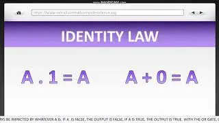 De Morgan's Law Explained - Simplifying Boolean Expressions [AS/A Level Computer Science - AQA]