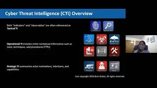 Explore the Power of Threat Intelligence Recording in Azure Sentinel