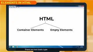 HTML Basics || Elements in HTML || Learn HTML || Class-8