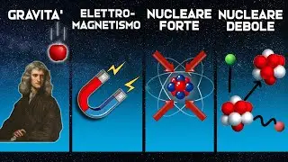 Le 4 forze che governano l'universo spiegate semplicemente