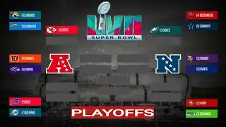 NFL playoffs picture ; Wild card ; NFL standings ; NFL standings today ; AFC playoffs ; NFC playoffs