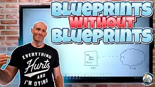 Blueprints Without Blueprints! RBAC, policy and more as code!