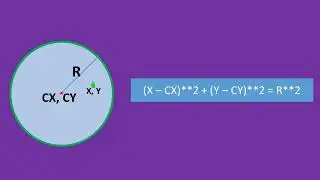 Python for Beginner #8 - Determine if the Point is inside the circle or not