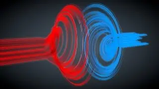Cinema 4d Tutorial - How to use Particles Emitter with particle Rotation and Friction in Cinema 4d