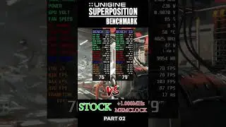 Memory Clock +1GHz Vs Stock SuperPosition Benchmark Part 2 #shorts