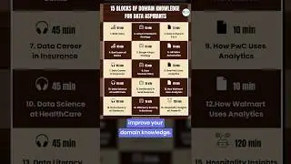 15 Resources to Improve Your Domain Knowledge! 📈#codebasics #shorts #dataanalysis #data #datascience