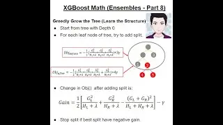 XGBOOST Math Explained - Objective function derivation & Tree Growing | Step By Step