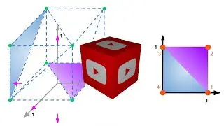 Understanding the Wavefront OBJ File Format