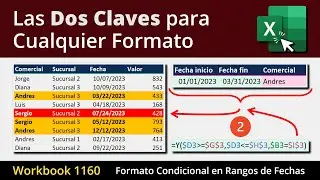 FORMATO CONDICIONAL para INTERVALOS DE FECHA con Criterios