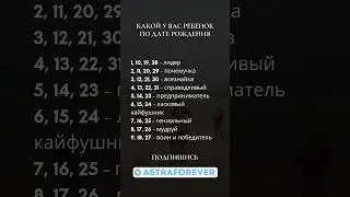 Какой у вас ребенок по дате рождения 
