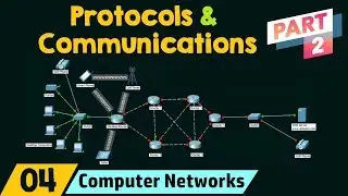 Network Protocols & Communications (Part 2)