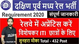 Railway Vacancy 2020 || ITI Trade Apprentices Fitter, Machinist, Turner, Welder, Electronic etc.