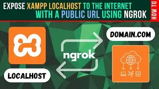 How To Expose XAMPP localhost To The Internet Using ngrok 