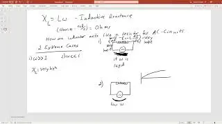 Inductors in AC Circuits