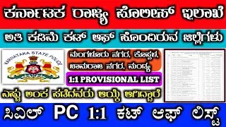 cpc Mangalore city cut off list | civil pc cut off marks 2022 | cpc medical list 2022 | cut off list