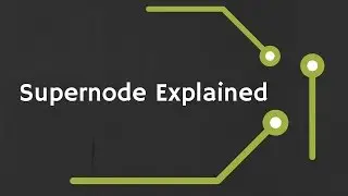 Supernode Analysis Explained (with Examples)