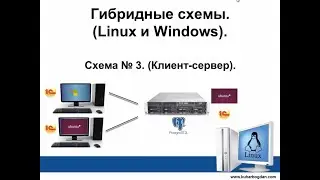 Гибридные схемы.1С Предприятие на Linux и Windows