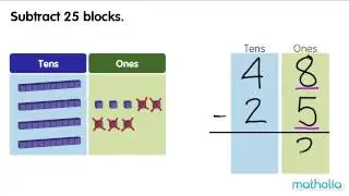 Subtraction to 50 (Without Regrouping)