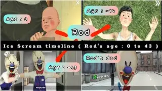 Ice Scream 7 timeline full story