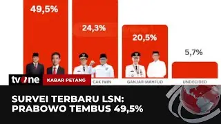 Survei LSN: Elektabilitas Prabowo-Gibran Mencapai 49,5% | Kabar Petang tvOne