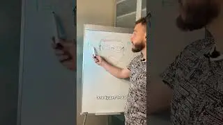 Отправляй другу, который не сдаст профиль 