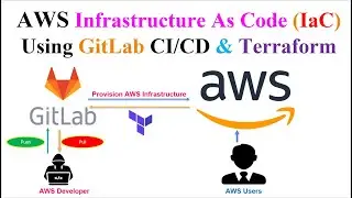 GitLab Tutorial for AWS Infrastructure as Code with Terrafom |  GitLab Managed Terraform State file