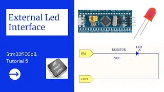 External Led Interface with Stm32f103c8