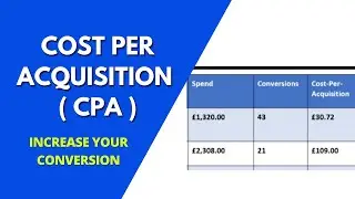 60-What is Cost Per Acquisition ( CPA ) | Increase your Conversions through CPA  Facebook Ads