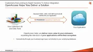 Build SQL Access Application, This Week