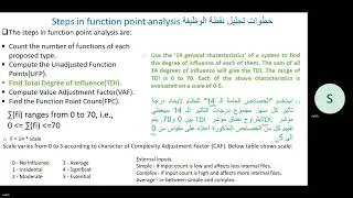 Steps in function point analysis خطوات تحليل نقطة الوظيفة