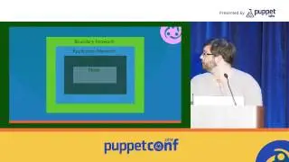 [PuppetConf 2014][IT Automation] Auditing+Security with Puppet - Robert Maury, Puppet L...