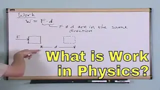 What is Work in Physics? - [1-7]