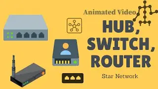 Difference Between Hub Switch and Router | Network devices explained