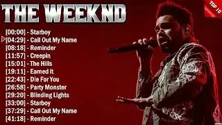 The Weeknd Best Spotify Playlist 2024 - Greatest Hits - Best Collection Full Album