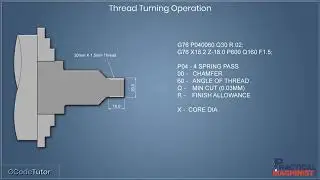 Screw cutting on a CNC Lathe using G76 code