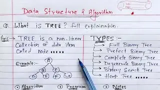 Tree in Data Structures | Learn Coding