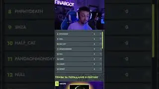Собрал Команду 4 Июля #dota2 #дота2 #finargot #финаргот