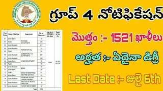 Group 4 Notification 2018 | Group 4 Notification 2018 TS | TS Group 4 Notification 2018 | TS Jobs