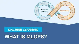 What Is MLOps?