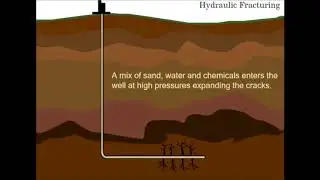 Learn about Fracking in 30 Seconds