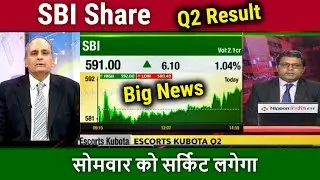 SBI share latest news,sbi share result,sbi share news today,sbi share analysis,sbi share target