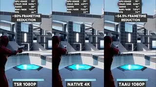 A generational Leap? TSR vs TAAU and TSR's limitations.