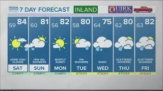 NEWS CENTER Maine Weather Video Forecast