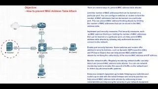 Cyber-lab#2:  How to prevent mac address table attack