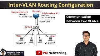 Inter VLAN Routing Configuration using Router in Packet Tracer | 
