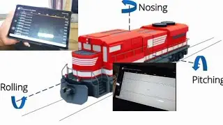 #OMS INSPECTION | OSCILLATION MONITORING SYSTEM | TRACK PARAMETERS