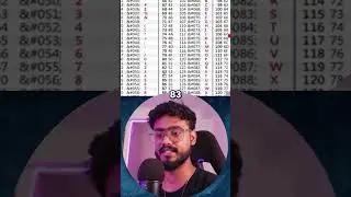 ASCII Codes in Javascript 🔥 